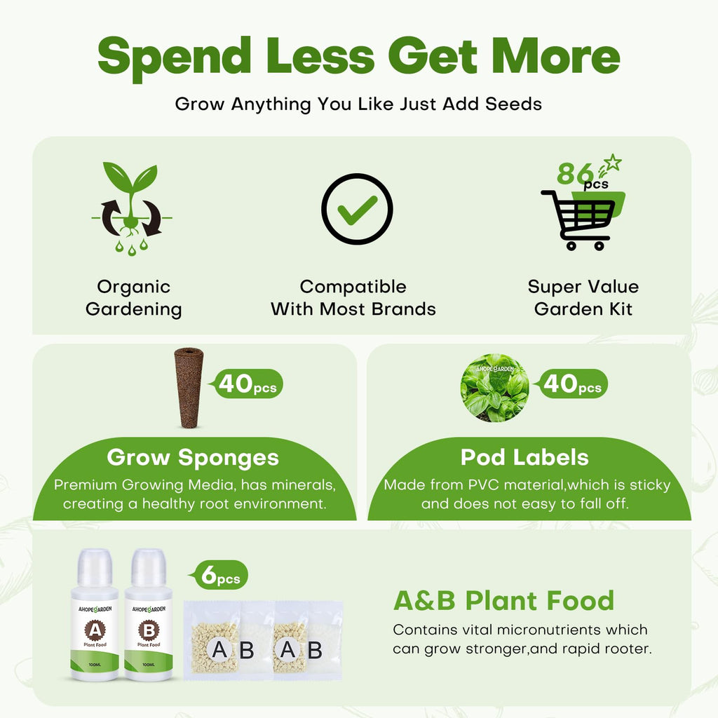 Ahopegarden 86PCS Hydroponic Pods Kit: Grow Anything Herb Kits with 600ml A&B Plant Food, 40 Grow Sponges, 40 Labels, 1 Tweezer - Hydroponics Supplies for Aerogarden&Most Brand Herb Garden The Rooted Muse