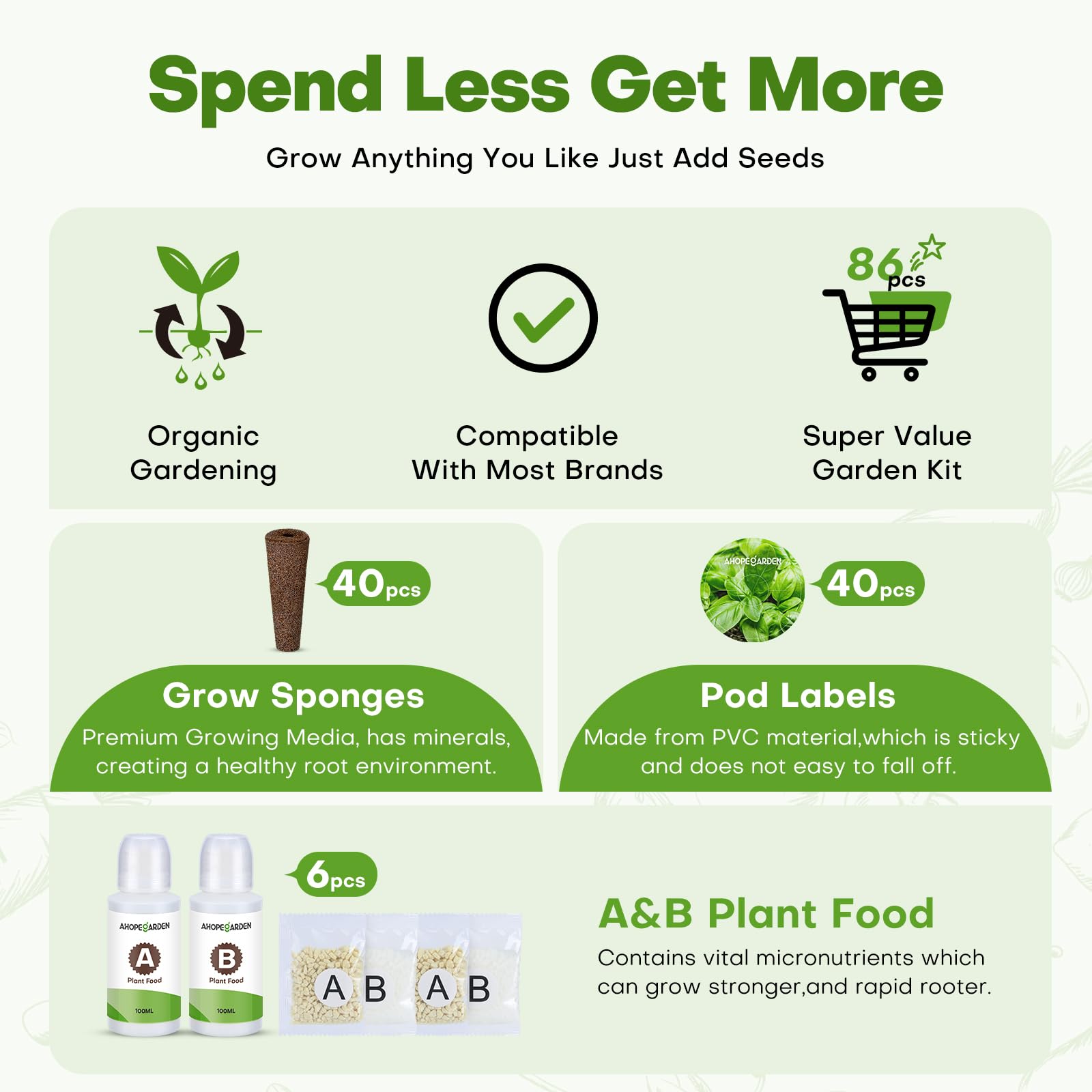 Ahopegarden 86PCS Hydroponic Pods Kit: Grow Anything Herb Kits with 600ml A&B Plant Food, 40 Grow Sponges, 40 Labels, 1 Tweezer - Hydroponics Supplies for Aerogarden&Most Brand Herb Garden The Rooted Muse