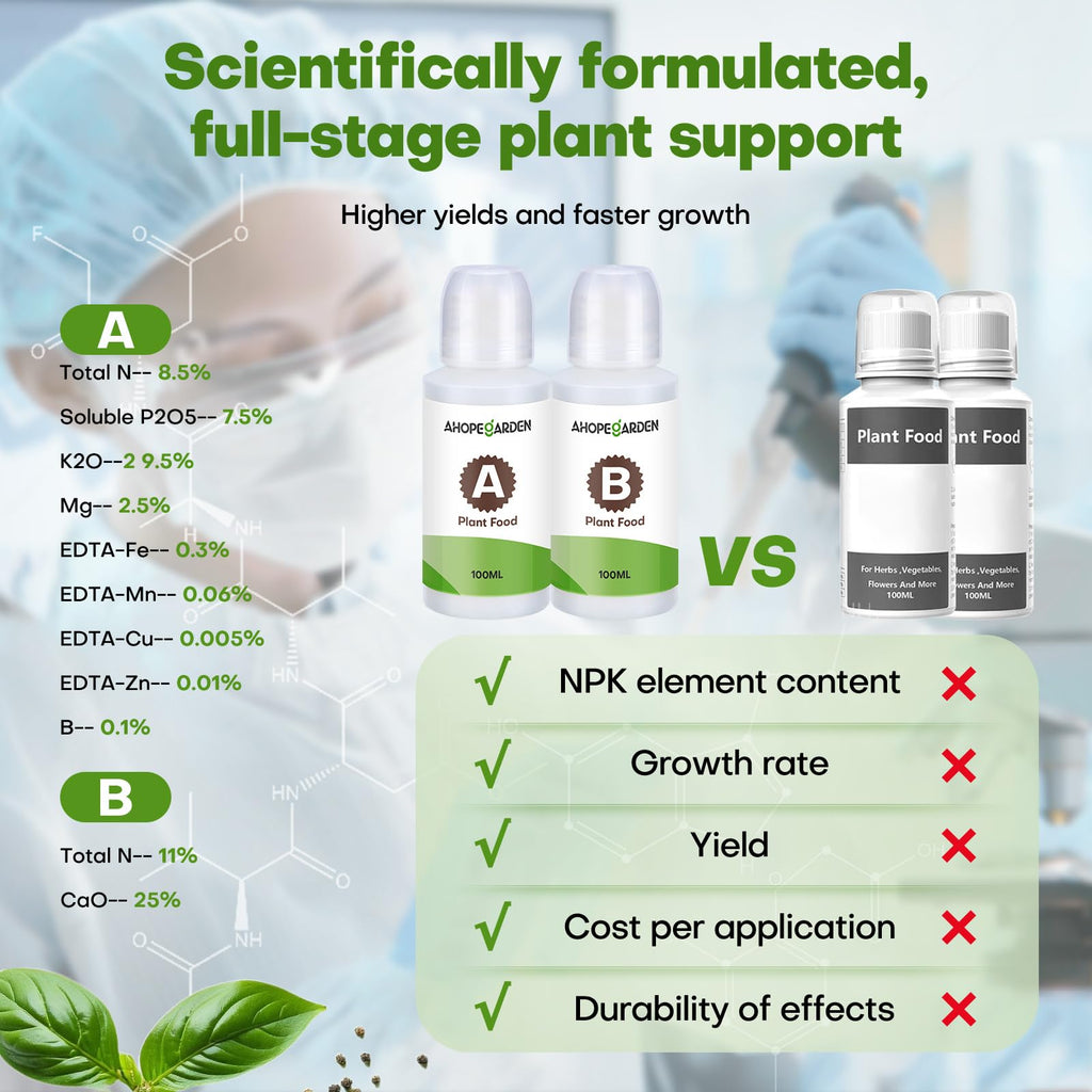 Ahopegarden 86PCS Hydroponic Pods Kit: Grow Anything Herb Kits with 600ml A&B Plant Food, 40 Grow Sponges, 40 Labels, 1 Tweezer - Hydroponics Supplies for Aerogarden&Most Brand Herb Garden The Rooted Muse