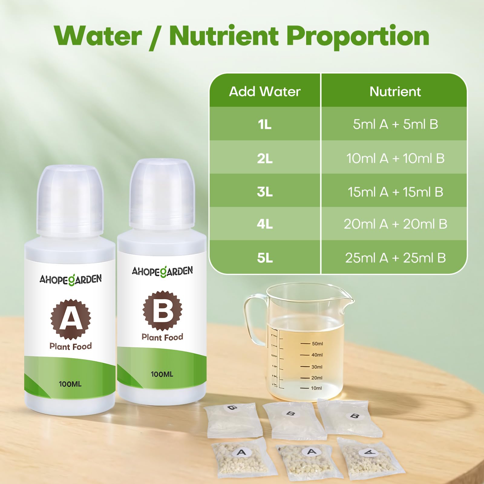 Ahopegarden 86PCS Hydroponic Pods Kit: Grow Anything Herb Kits with 600ml A&B Plant Food, 40 Grow Sponges, 40 Labels, 1 Tweezer - Hydroponics Supplies for Aerogarden&Most Brand Herb Garden The Rooted Muse