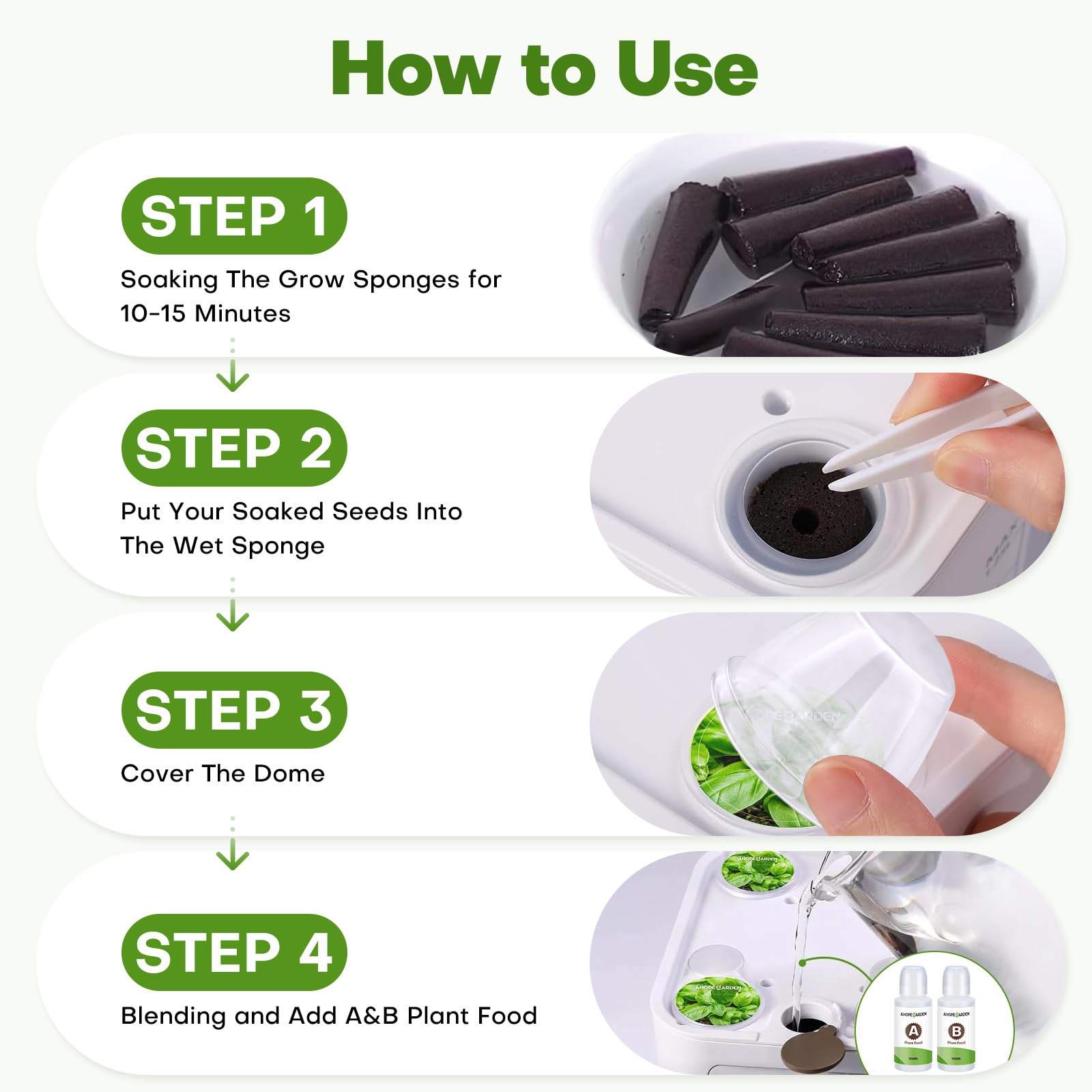 Ahopegarden 86PCS Hydroponic Pods Kit: Grow Anything Herb Kits with 600ml A&B Plant Food, 40 Grow Sponges, 40 Labels, 1 Tweezer - Hydroponics Supplies for Aerogarden&Most Brand Herb Garden The Rooted Muse