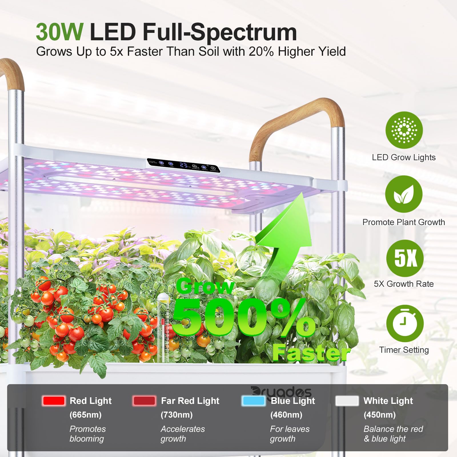 Indoor Hydroponic Growing System with 81 Pods Herbs Garden Kit with 30W Led Grow Light Large Movable 3-Layer Floor-Standing Hydroponic Gardening System for Vegetable Fruit The Rooted Muse