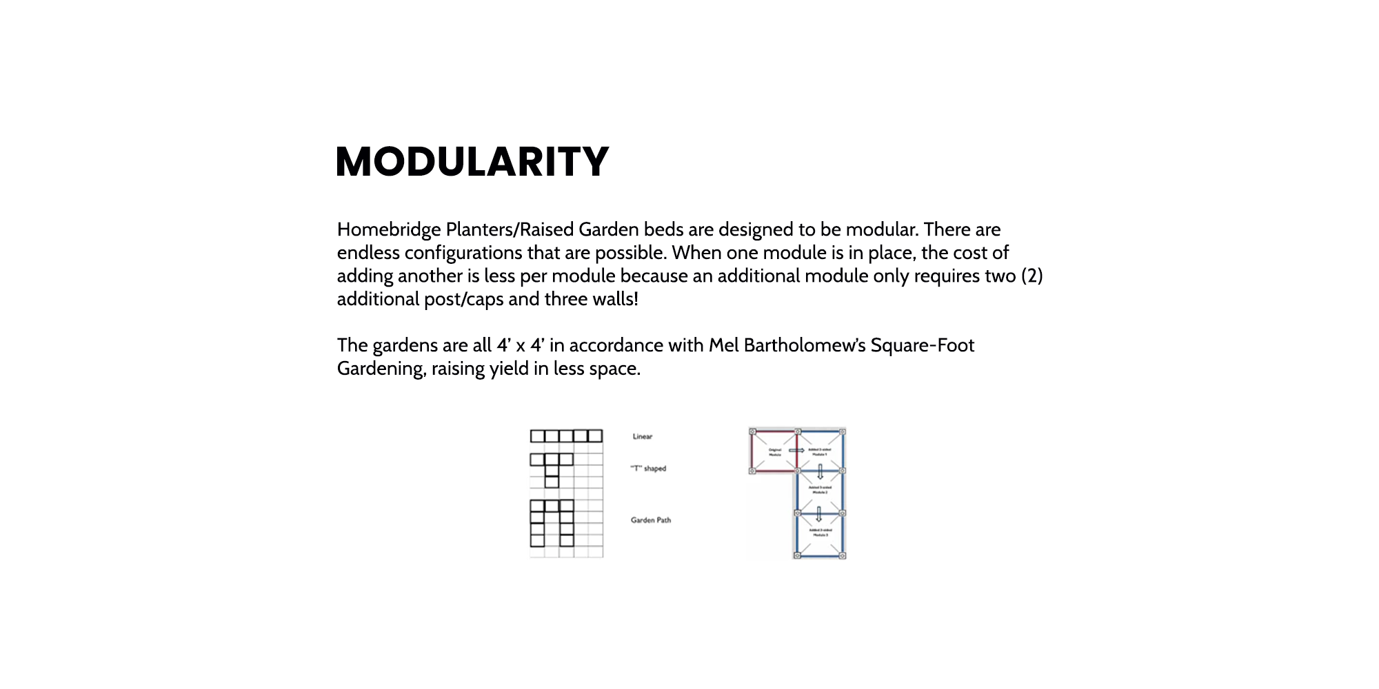 Prefabricated Concrete (GFRC) Garden Bed - Stackstone HomeBridgePC