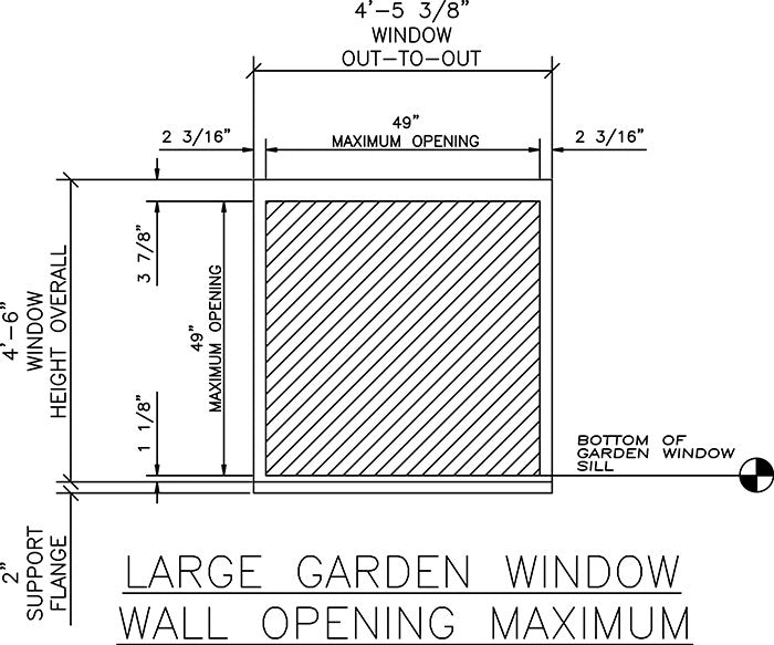Garden Window Janco greenhouse