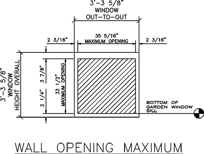 Garden Window Janco greenhouse